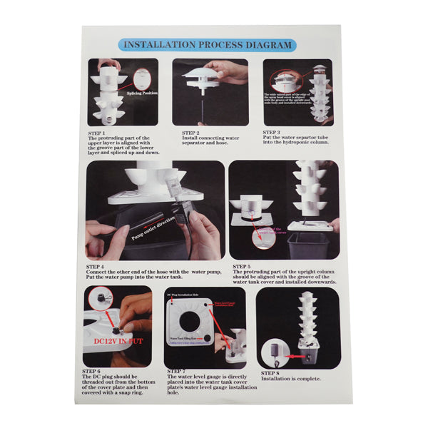 Hydroponic Planting System - Black