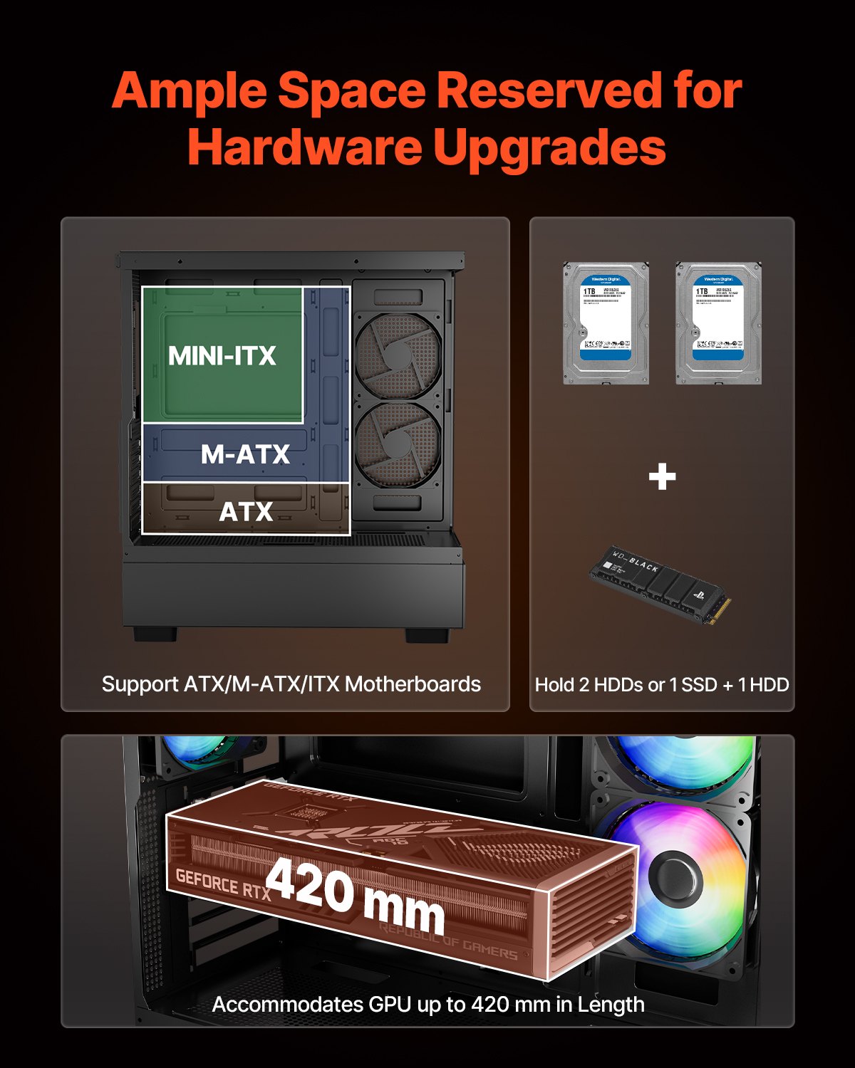 Mid-Tower ATX Gaming Case with 6x120mm PWM ARGB Fans