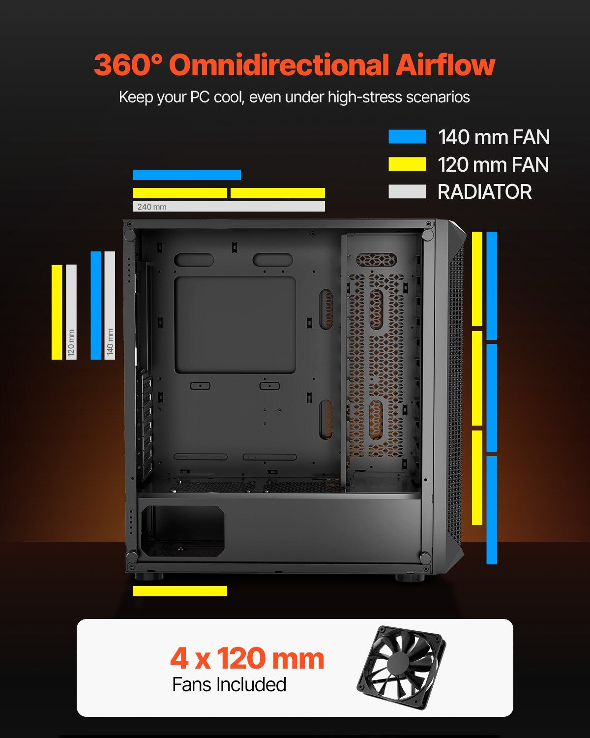 Mid-Tower PC Gaming Case with 4x120mm Fans - ATX/M-ATX/ITX
