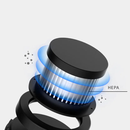 Mr. Dustbuster Handheld  Cordless Mini Vacume Cleaner For Car And Home